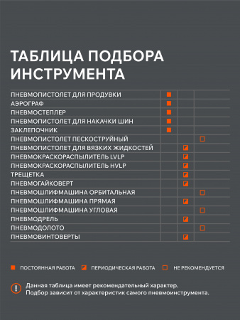 Поршневой компрессор PATRIOT EURO 24-240 K2