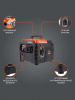 Бензиновый генератор PATRIOT iGX 1200