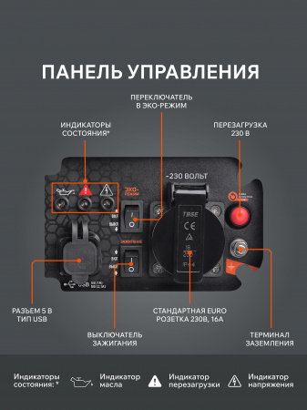 Бензиновый генератор PATRIOT iGX 1200